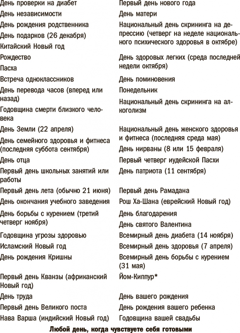 Иллюстрация к книге — Прокачай себя! Научно доказанная система по приобретению и закреплению полезных привычек [i_009.jpg]