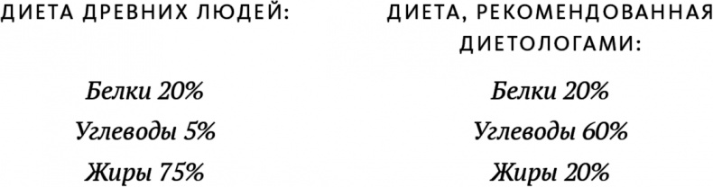 Иллюстрация к книге — Еда и мозг. Что углеводы делают со здоровьем, мышлением и памятью [i_001.jpg]