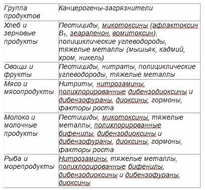 Иллюстрация к книге — Жизнь. Инструкция по устройству, эксплуатации, ремонту и мерам безопасности [i_004.jpg]