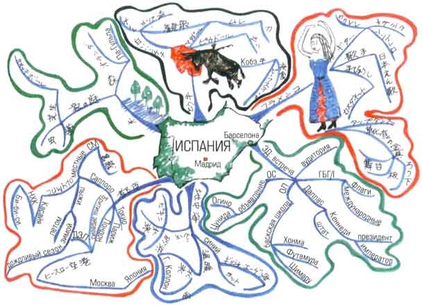 Иллюстрация к книге — Супермышление [ilustr_18.jpg]