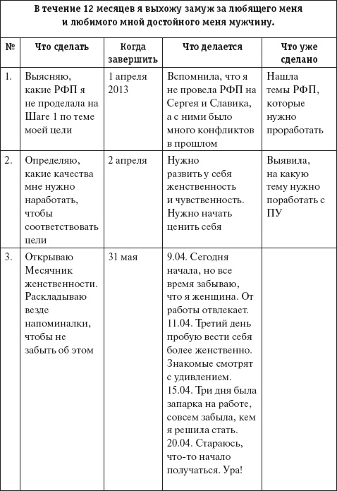 Иллюстрация к книге — Невозможное возможно [_05.jpg]