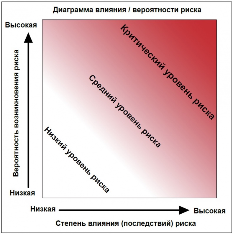 Иллюстрация к книге — Гений решений! [image1_5400fc7a3cc7cb6a6cc4faa0_jpg.jpg]