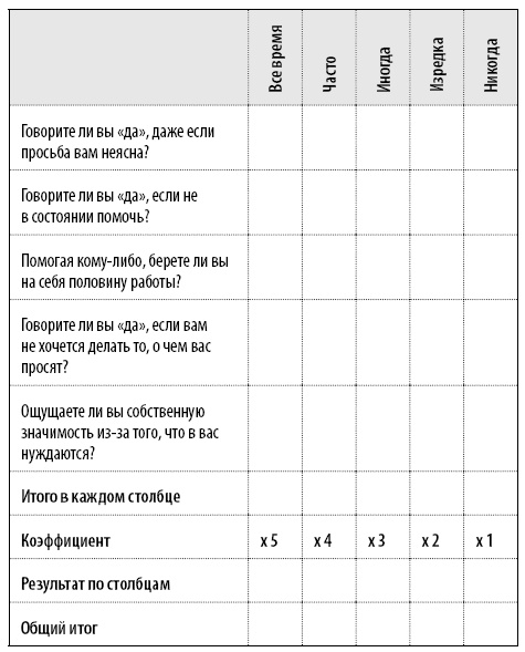 Иллюстрация к книге — 50 упражнений, чтобы научиться отказывать [i_031.jpg]