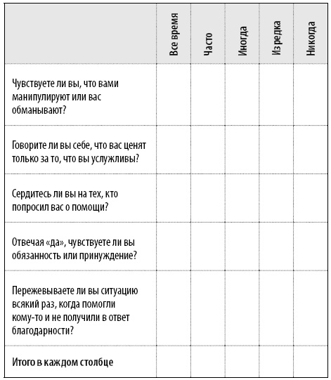 Иллюстрация к книге — 50 упражнений, чтобы научиться отказывать [i_033.jpg]