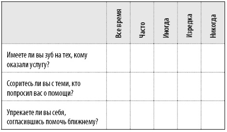 Иллюстрация к книге — 50 упражнений, чтобы научиться отказывать [i_036.jpg]