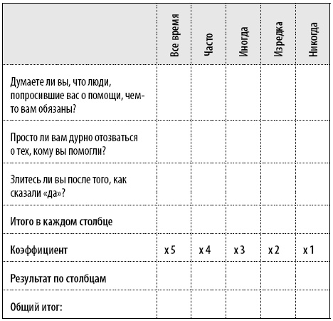 Иллюстрация к книге — 50 упражнений, чтобы научиться отказывать [i_037.jpg]