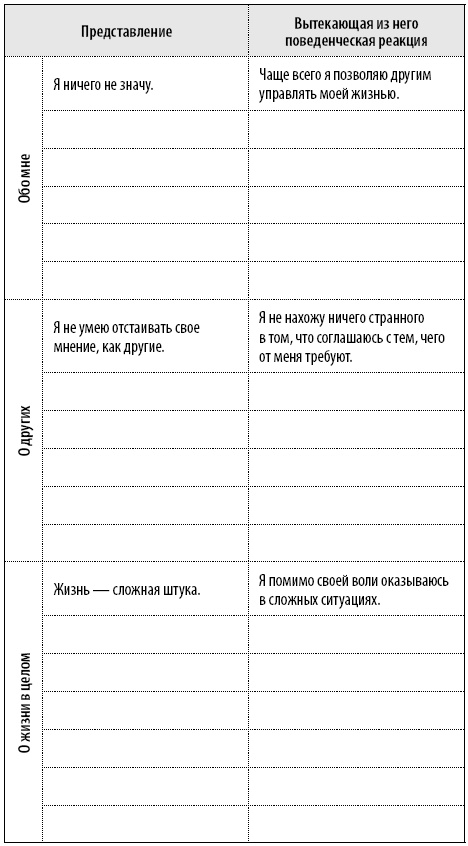 Иллюстрация к книге — 50 упражнений, чтобы научиться отказывать [i_058.jpg]
