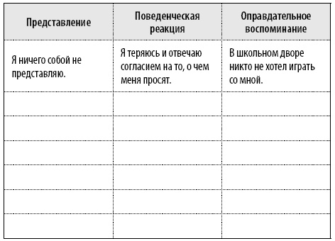 Иллюстрация к книге — 50 упражнений, чтобы научиться отказывать [i_062.jpg]