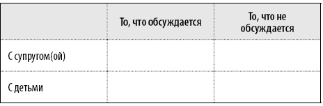 Иллюстрация к книге — 50 упражнений, чтобы научиться отказывать [i_069.jpg]