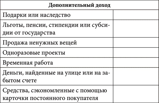 Иллюстрация к книге — Как стать денежным магнитом [i_004.jpg]