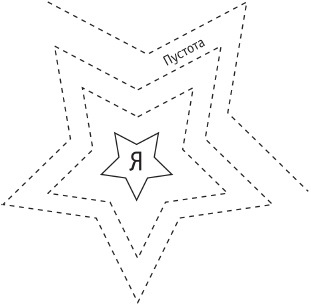 Иллюстрация к книге — Сила стихий в твоих руках. От человека до эгрегора [Autogen_eBook_id14.jpg]