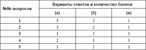 Иллюстрация к книге — Мифы о женском счастье, или Как сказку сделать былью [_1.jpg]