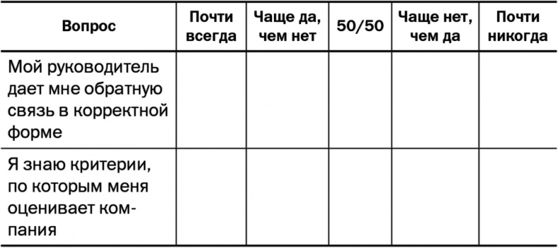 Иллюстрация к книге — 50 советов по нематериальной мотивации [i_003.jpg]