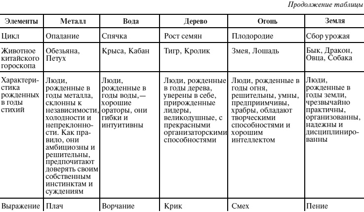 Иллюстрация к книге — Пособие для волшебников и волшебниц [Autogen_eBook_id20.jpg]