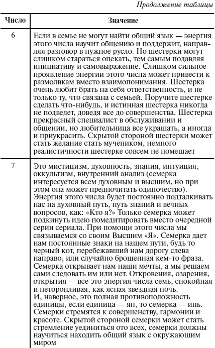 Иллюстрация к книге — Пособие для волшебников и волшебниц [Autogen_eBook_id30.jpg]