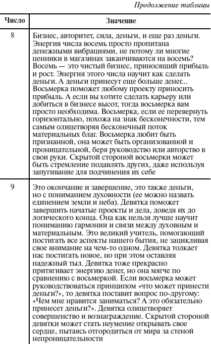 Иллюстрация к книге — Пособие для волшебников и волшебниц [Autogen_eBook_id31.jpg]