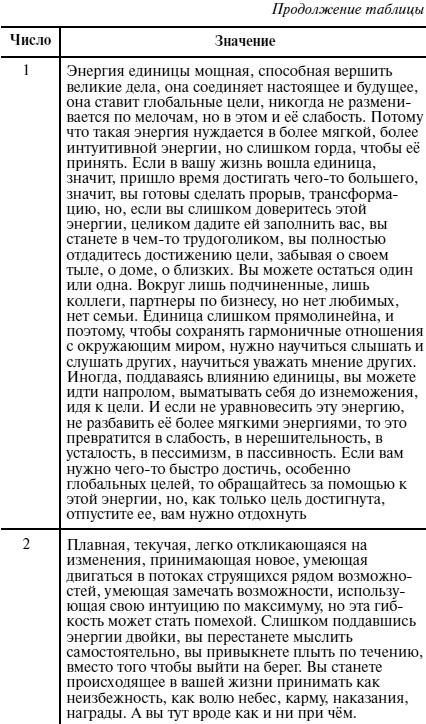 Иллюстрация к книге — Пособие для волшебников и волшебниц [Autogen_eBook_id35.jpg]