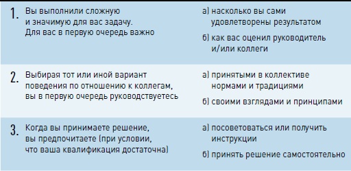 Иллюстрация к книге — Личная эффективность на 100%: Сбросить балласт, найти себя, достичь цели [i_014.jpg]