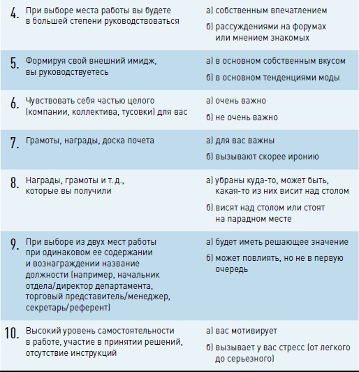 Иллюстрация к книге — Личная эффективность на 100%: Сбросить балласт, найти себя, достичь цели [i_015.jpg]