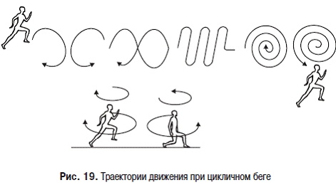 Иллюстрация к книге — Пульт управления жизнью. Энергетика взаимоотношений [i_019.jpg]