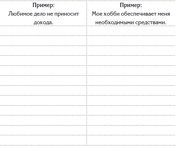 Иллюстрация к книге — 5 шагов к счастливой жизни, или Как найти свое призвание [i_008.jpg]
