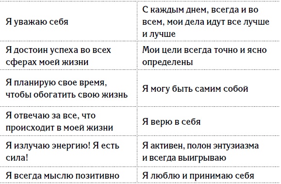 Иллюстрация к книге — 5 шагов к счастливой жизни, или Как найти свое призвание [i_009.jpg]