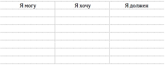 Иллюстрация к книге — 5 шагов к счастливой жизни, или Как найти свое призвание [i_011.jpg]