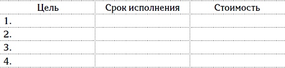 Иллюстрация к книге — 5 шагов к счастливой жизни, или Как найти свое призвание [i_024.jpg]