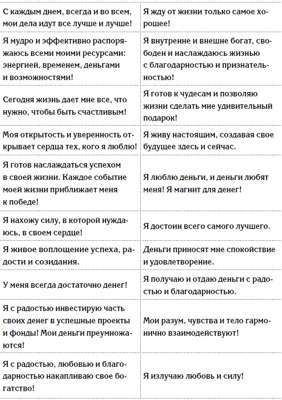 Иллюстрация к книге — 5 шагов к счастливой жизни, или Как найти свое призвание [i_030.jpg]