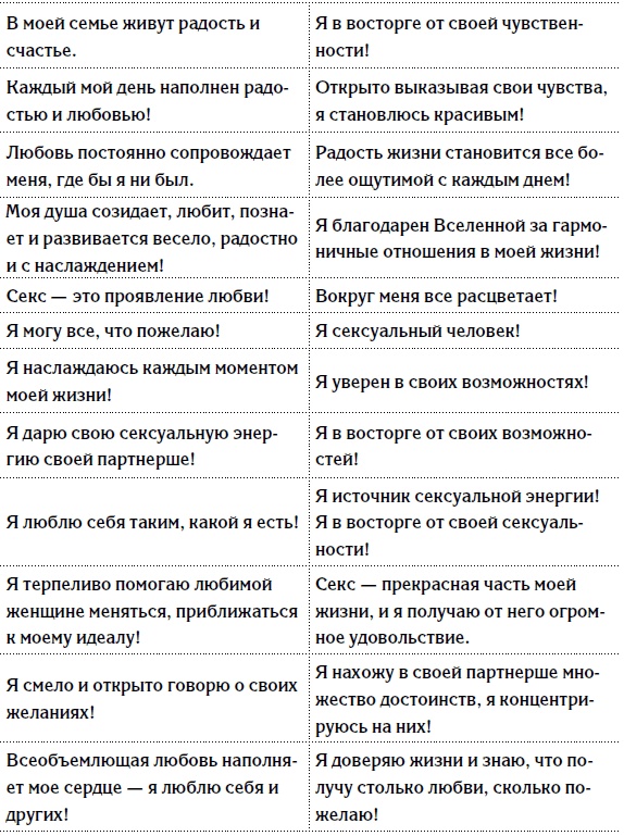 Иллюстрация к книге — 5 шагов к счастливой жизни, или Как найти свое призвание [i_033.jpg]