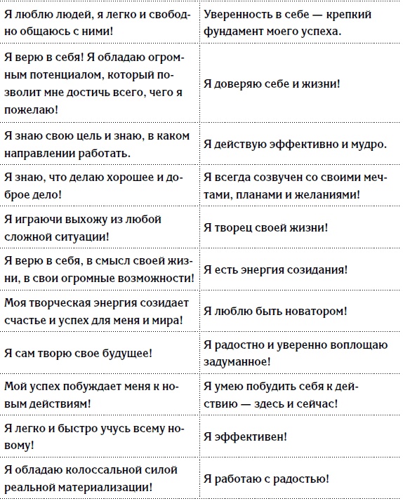 Иллюстрация к книге — 5 шагов к счастливой жизни, или Как найти свое призвание [i_034.jpg]