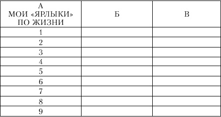 Иллюстрация к книге — 100 лучших игр и упражнений для успешного супружества и счастливого родительства [i_005.jpg]