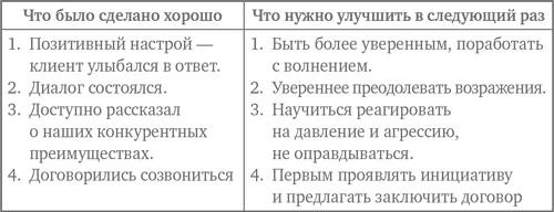 Иллюстрация к книге — Свободен! Как вырваться из ментальной тюрьмы [_26.jpg]