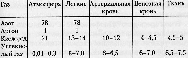 Иллюстрация к книге — Баня. Лечебный эффект. Мифы и реальность [i_001.jpg]