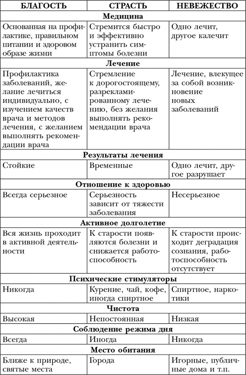 Иллюстрация к книге — Пропуск в третье тысячелетие [i_004.jpg]