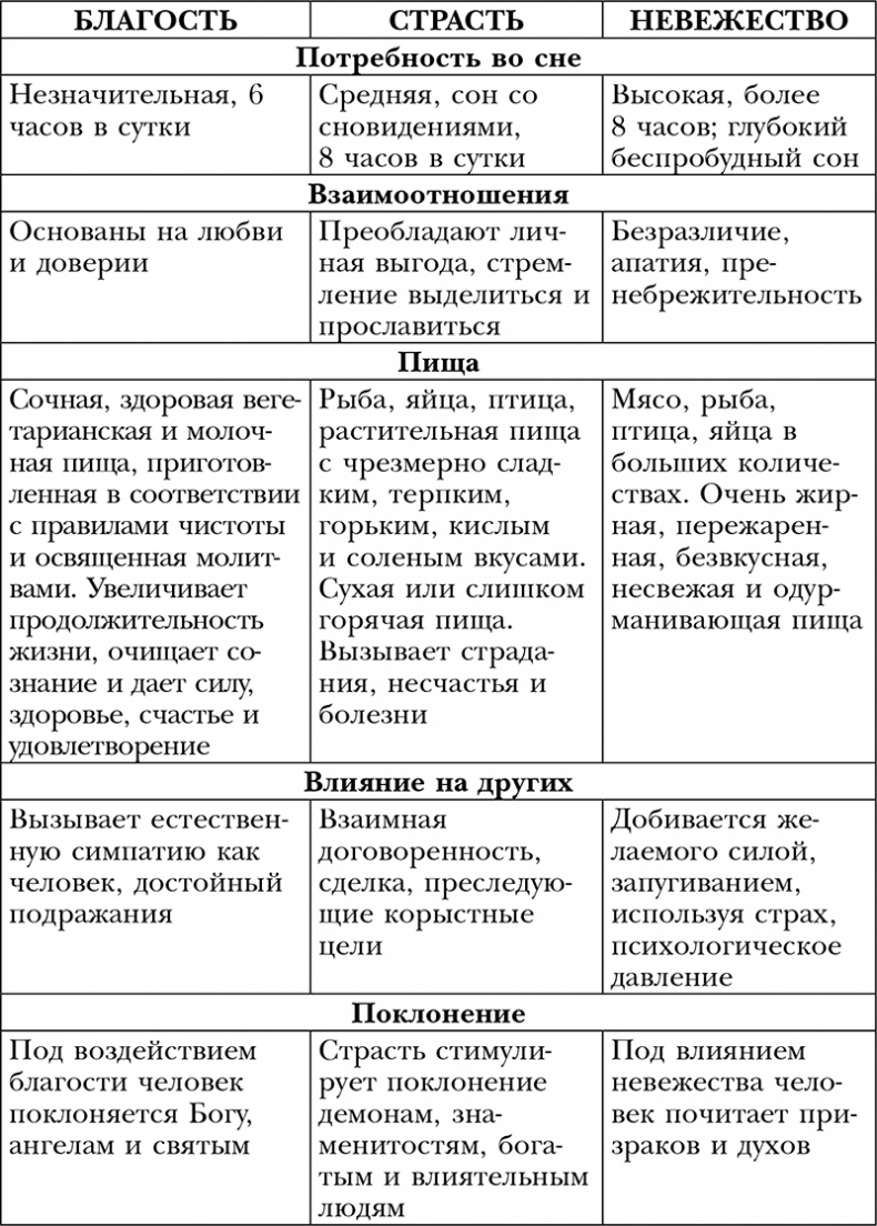 Иллюстрация к книге — Пропуск в третье тысячелетие [i_005.jpg]
