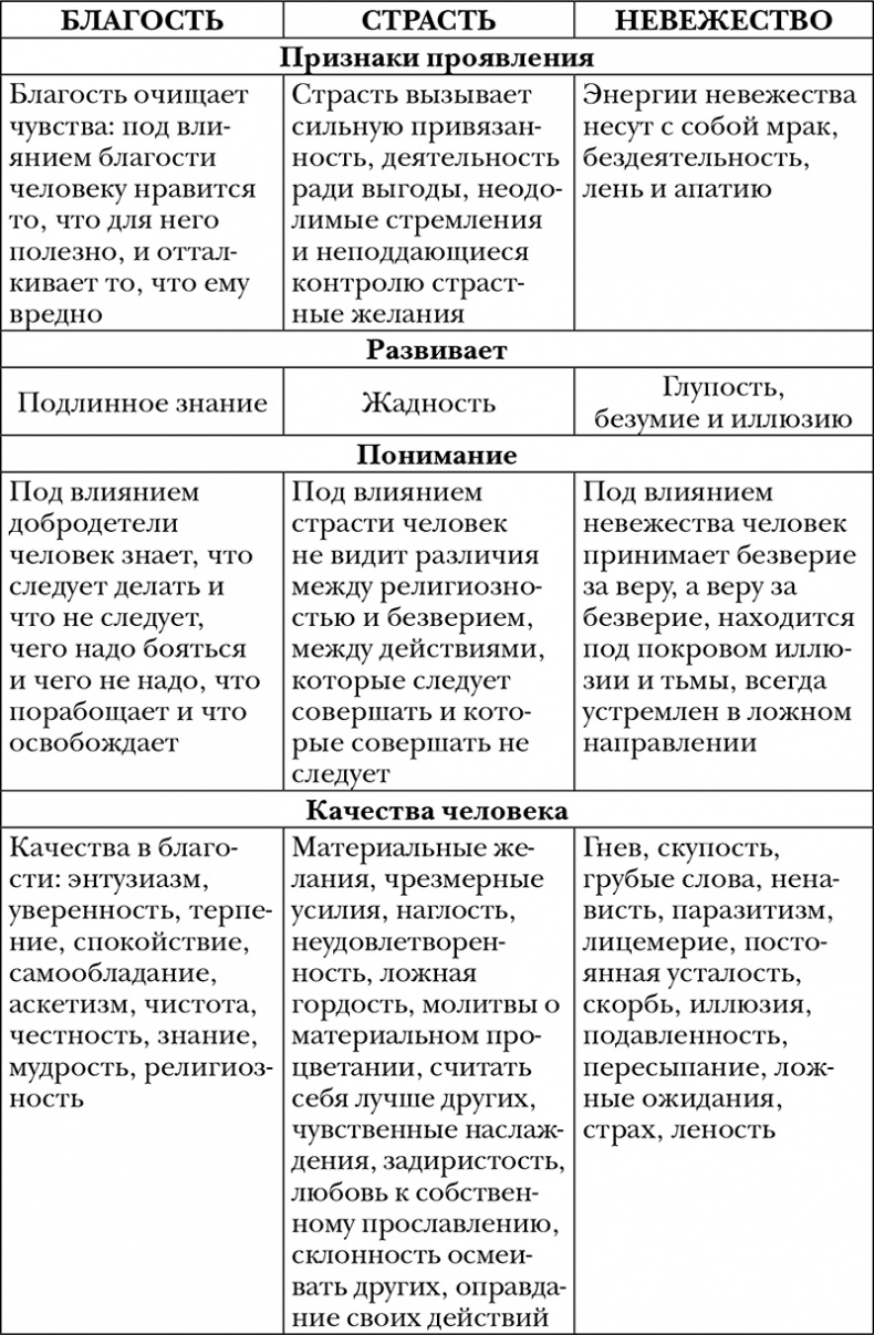 Иллюстрация к книге — Пропуск в третье тысячелетие [i_006.jpg]