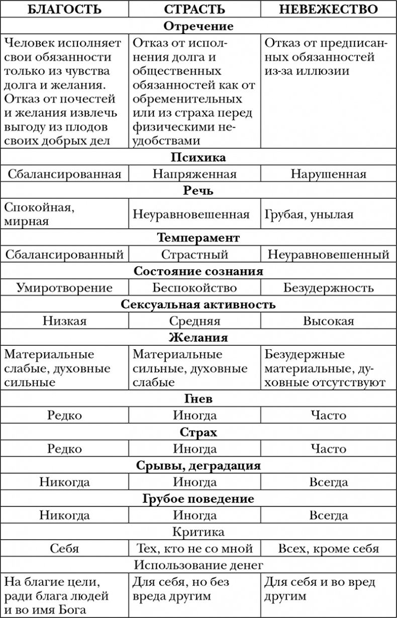 Иллюстрация к книге — Пропуск в третье тысячелетие [i_009.jpg]