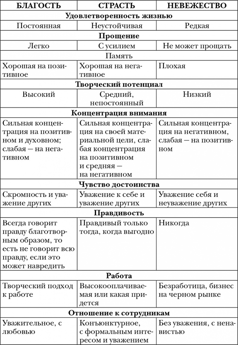 Иллюстрация к книге — Пропуск в третье тысячелетие [i_010.jpg]