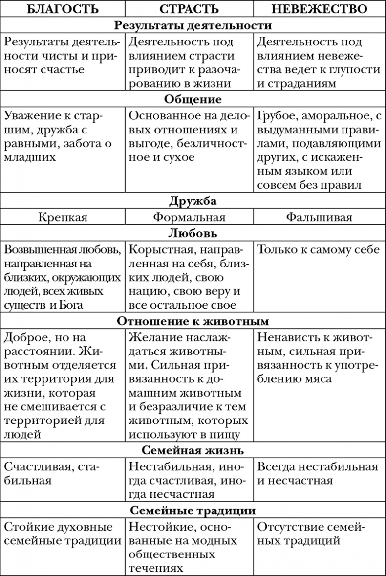 Иллюстрация к книге — Пропуск в третье тысячелетие [i_011.jpg]