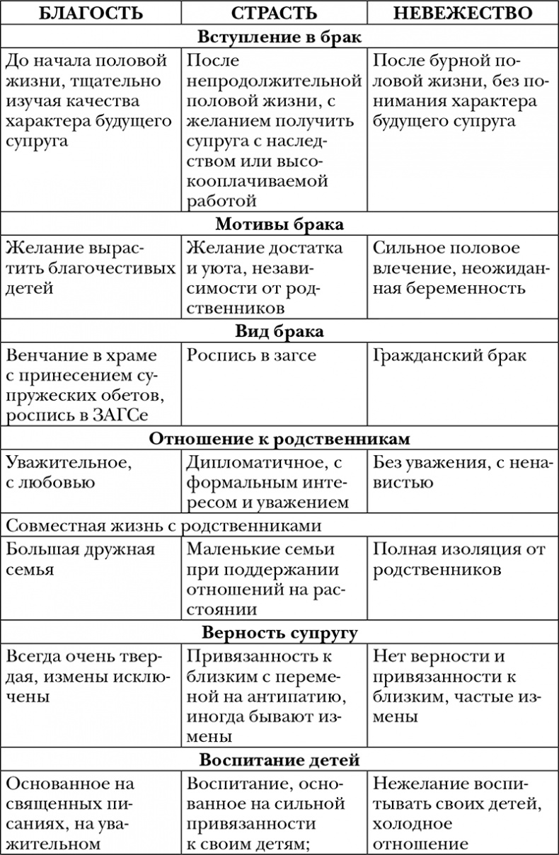 Иллюстрация к книге — Пропуск в третье тысячелетие [i_012.jpg]
