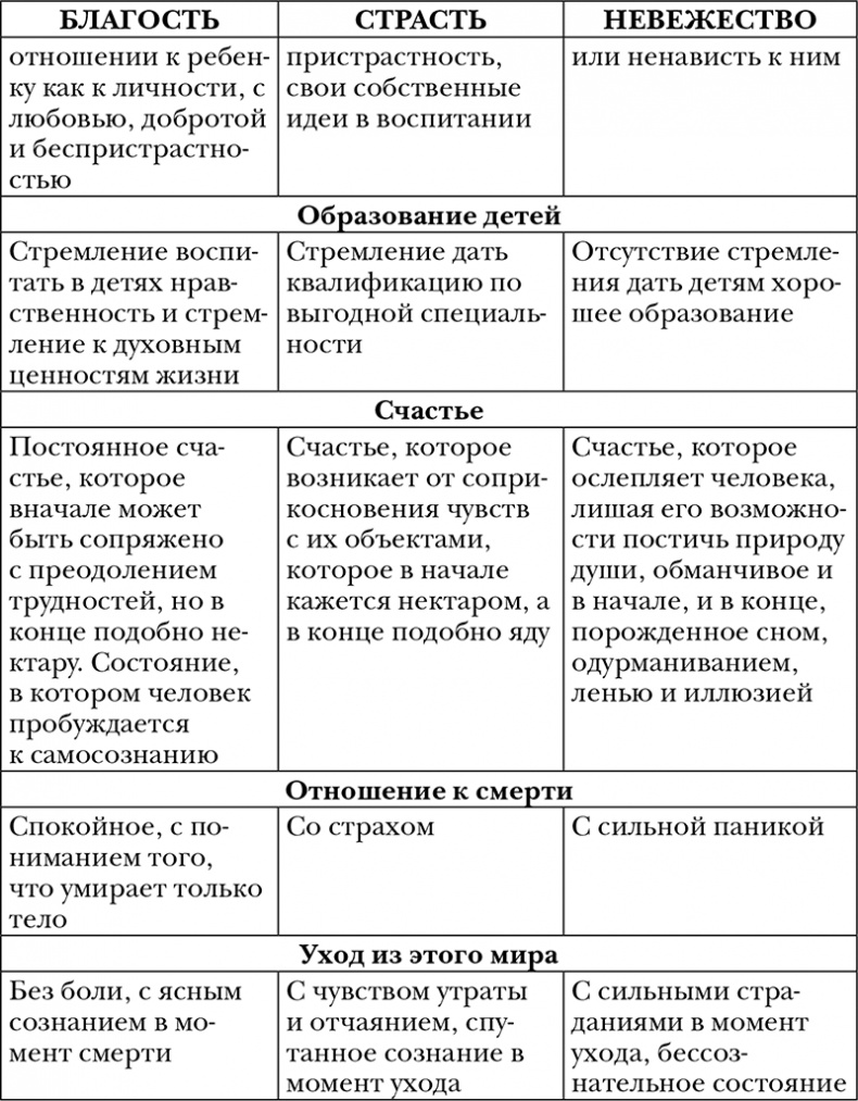 Иллюстрация к книге — Пропуск в третье тысячелетие [i_013.jpg]