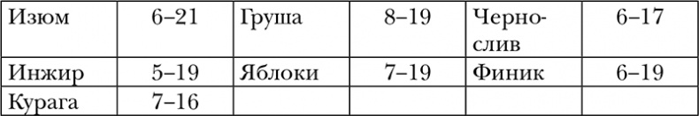 Иллюстрация к книге — Пропуск в третье тысячелетие [i_018.jpg]