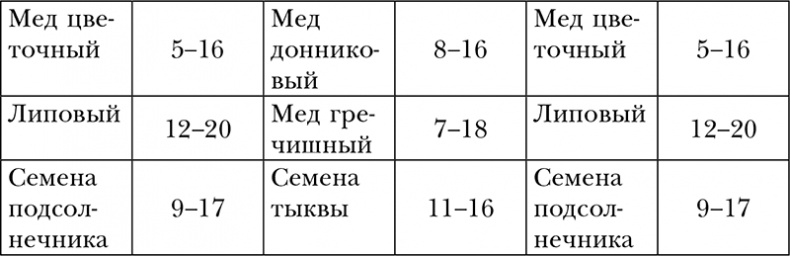 Иллюстрация к книге — Пропуск в третье тысячелетие [i_027.jpg]