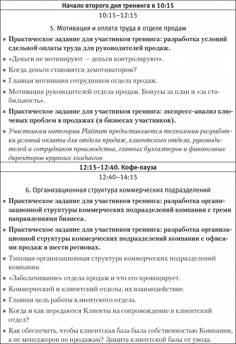 Иллюстрация к книге — Богатство и свобода. Как построить благосостояние своими руками [i_062.jpg]