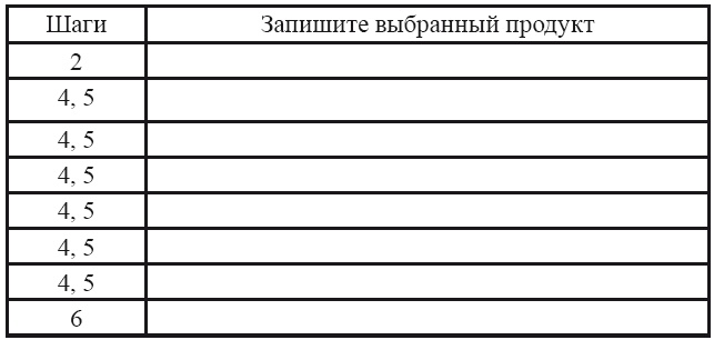 Иллюстрация к книге — Стань стройным и живи долго. Правило кастрюльки и другие стратегии питания [i_015.jpg]