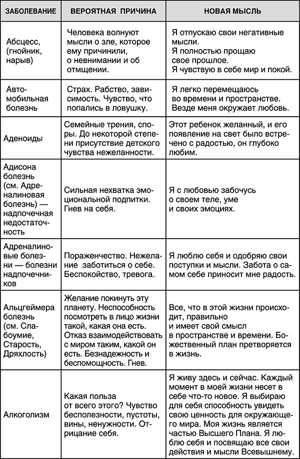 Иллюстрация к книге — Лучшие психологические методики, или Что делать, когда не везёт? [i_001.jpg]