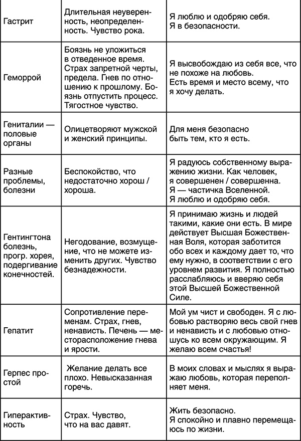 Иллюстрация к книге — Лучшие психологические методики, или Что делать, когда не везёт? [i_008.jpg]