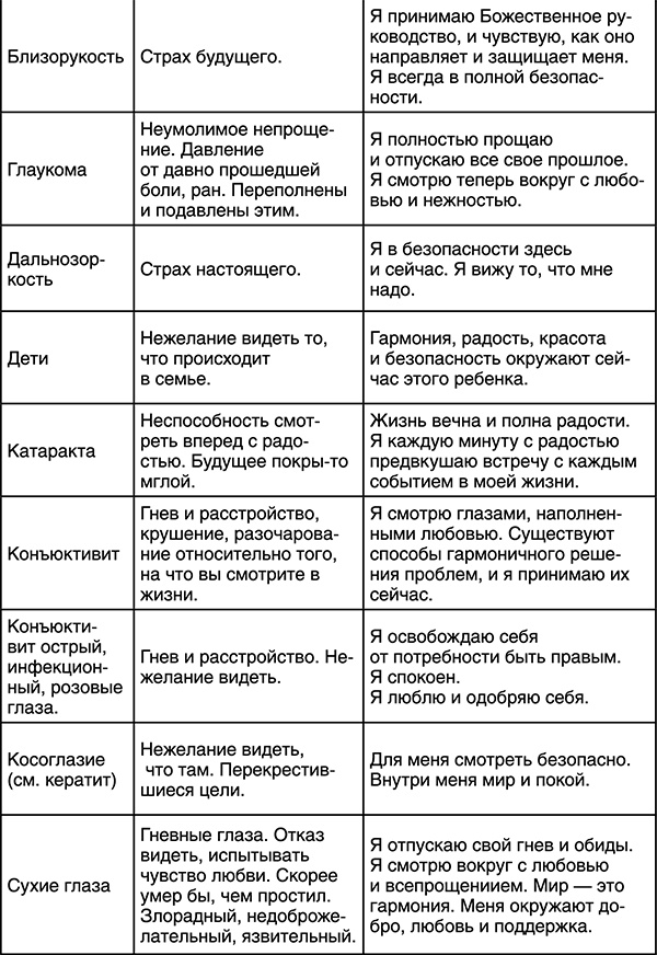 Иллюстрация к книге — Лучшие психологические методики, или Что делать, когда не везёт? [i_010.jpg]