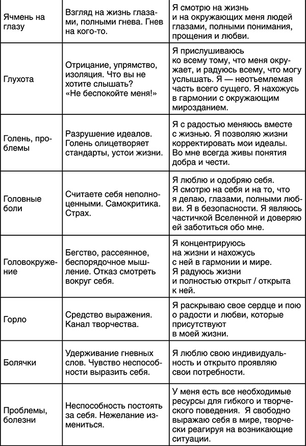 Иллюстрация к книге — Лучшие психологические методики, или Что делать, когда не везёт? [i_011.jpg]